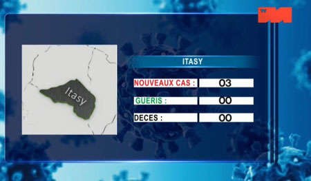 Itasy 20 mai 2021