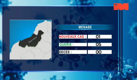 Menabe 20 mai 2021