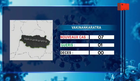 Vakinankaratra 20 mai 2021